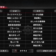麻雀全国ランキング