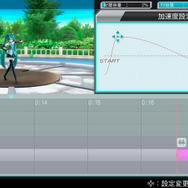 凝ったPV制作にはカメラワークの工夫が必至