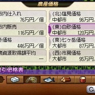 『A列車で行こう 3D』シナリオマップや多種多様な建物の情報が公開、新たな資源も登場