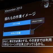 【Autodesk 3December 2013】セガチームリーダーが語る『龍が如く 維新!』の開発秘話 ― 6年の作業を半年に
