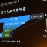 【Autodesk 3December 2013】セガチームリーダーが語る『龍が如く 維新!』の開発秘話 ― 6年の作業を半年に