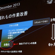 【Autodesk 3December 2013】セガチームリーダーが語る『龍が如く 維新!』の開発秘話 ― 6年の作業を半年に