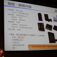 静音性と冷却性を両立したPlayStation 4 本体設計者が語る改善の歴史