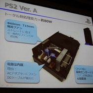 静音性と冷却性を両立したPlayStation 4 本体設計者が語る改善の歴史