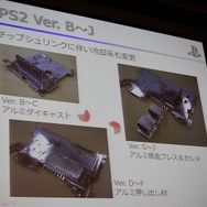 静音性と冷却性を両立したPlayStation 4 本体設計者が語る改善の歴史