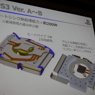 静音性と冷却性を両立したPlayStation 4 本体設計者が語る改善の歴史