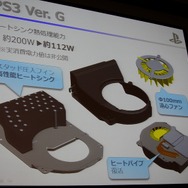 静音性と冷却性を両立したPlayStation 4 本体設計者が語る改善の歴史