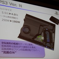 静音性と冷却性を両立したPlayStation 4 本体設計者が語る改善の歴史