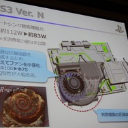 静音性と冷却性を両立したPlayStation 4 本体設計者が語る改善の歴史