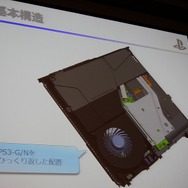 静音性と冷却性を両立したPlayStation 4 本体設計者が語る改善の歴史