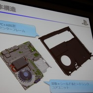 静音性と冷却性を両立したPlayStation 4 本体設計者が語る改善の歴史