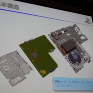 静音性と冷却性を両立したPlayStation 4 本体設計者が語る改善の歴史