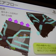 静音性と冷却性を両立したPlayStation 4 本体設計者が語る改善の歴史