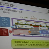 静音性と冷却性を両立したPlayStation 4 本体設計者が語る改善の歴史