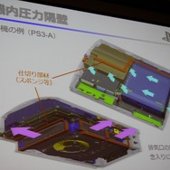 静音性と冷却性を両立したPlayStation 4 本体設計者が語る改善の歴史