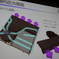 静音性と冷却性を両立したPlayStation 4 本体設計者が語る改善の歴史