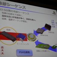 静音性と冷却性を両立したPlayStation 4 本体設計者が語る改善の歴史