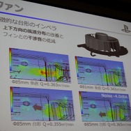 静音性と冷却性を両立したPlayStation 4 本体設計者が語る改善の歴史