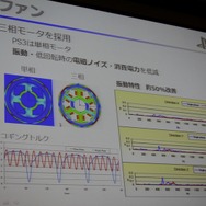 静音性と冷却性を両立したPlayStation 4 本体設計者が語る改善の歴史