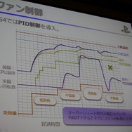 静音性と冷却性を両立したPlayStation 4 本体設計者が語る改善の歴史