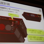 静音性と冷却性を両立したPlayStation 4 本体設計者が語る改善の歴史