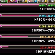 残りのHPにより数字の色が変化!