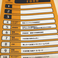 フードメニュートップ3を当てます