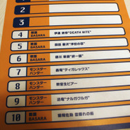 ドリンクメニューも。数が多いので難しい