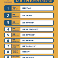 飲んでみてはいかがでしょうか?