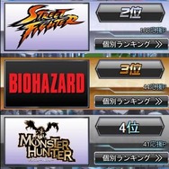 タイトルランキング