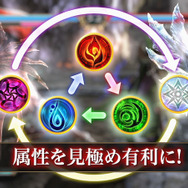 属性を制してゲームを極めよう