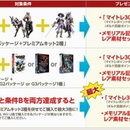 メモリアルパッケージキャンペーン　PC&Xbox360