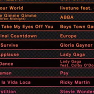 【Nintendo Direct】日本の人気楽曲を多数収録した『ジャストダンス Wii U』が4月3日発売決定