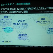 「GAMEは変わる、遊びを変える。」をテーマに東京ゲームショウ2014は9月18日から21日まで開催