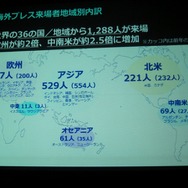 「GAMEは変わる、遊びを変える。」をテーマに東京ゲームショウ2014は9月18日から21日まで開催