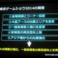「GAMEは変わる、遊びを変える。」をテーマに東京ゲームショウ2014は9月18日から21日まで開催