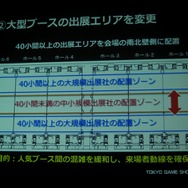 「GAMEは変わる、遊びを変える。」をテーマに東京ゲームショウ2014は9月18日から21日まで開催