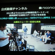 「GAMEは変わる、遊びを変える。」をテーマに東京ゲームショウ2014は9月18日から21日まで開催
