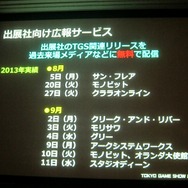「GAMEは変わる、遊びを変える。」をテーマに東京ゲームショウ2014は9月18日から21日まで開催