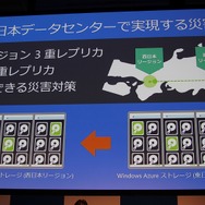 Windows Azureの日本データセンターが26日より開設　レイテンシー大幅改善でゲーム用途も広がるか