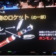 「ニコニコ超会議3」にXbox One、任天堂スペシャルバンド、護衛艦「しまかぜ」、堀井雄二氏が来る！さらに、JAXAはロケットの一部をプレゼン