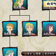 『俺の屍を越えてゆけ２』一族から抹消される運命を背負う新職業とは