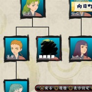 『俺の屍を越えてゆけ２』一族から抹消される運命を背負う新職業とは