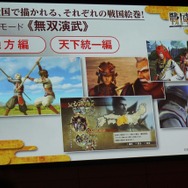 メインモード「無双演武」