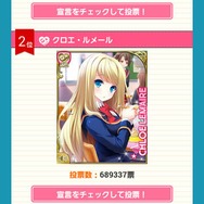 『ガールフレンド(仮)』「選抜総選挙2014」中間発表にてクロエ陥落!現在のトップは…
