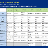 レギュレーション