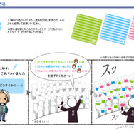 会場でのファン投票でデート内容が決まる!?「ときめきメモリアル Girl’s Side DAYS 2014 ～White Date～」レポート