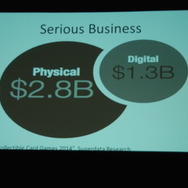 【GDC 2014】早くも成熟のきざしを見せ始めたアメリカのF2Pゲーム事情をまるっと整理