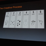 【GDC 2014】製作期間は1週間!?リードアニメーターが語る「エピック・ゲームス流プロトタイプの製作術」とは