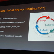 【GDC 2014】製作期間は1週間!?リードアニメーターが語る「エピック・ゲームス流プロトタイプの製作術」とは